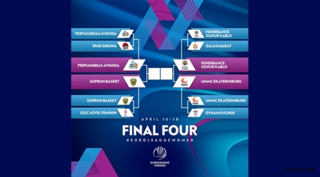 FIBA Kadınlar Euroleague Final Four, İstanbul'da yapılacak