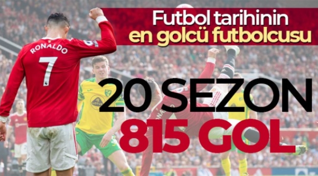 Cristiano Ronaldo, 20 sezona 815 gol sığdırdı