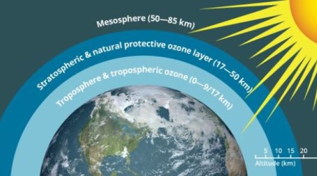 Bilim insanlarından küresel ısınmaya 'pahalı' çözüm önerisi: 'Atmosfere 5 milyon ton elmas tozu fırlatmak'